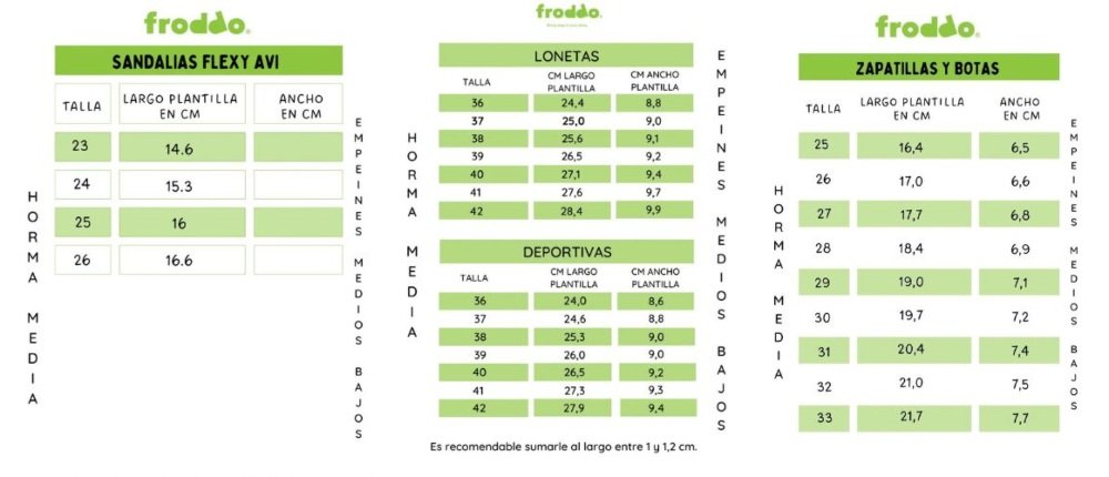 Tallas Disponibles